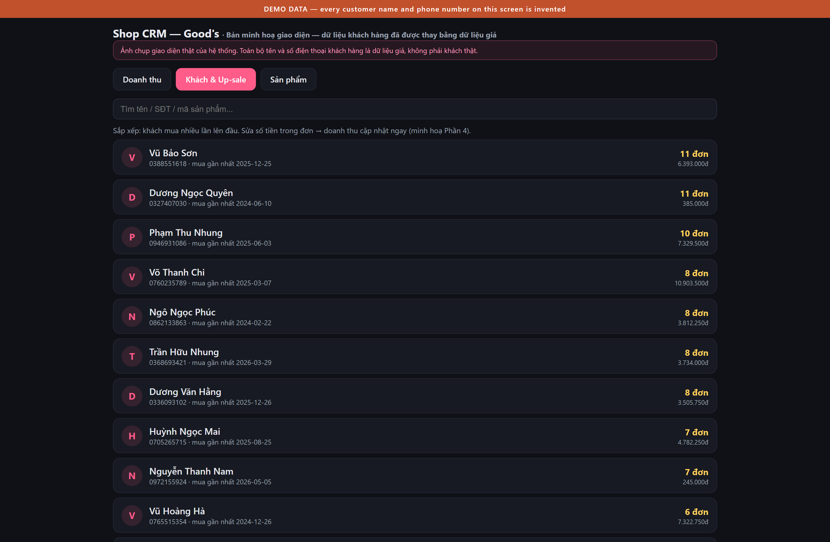 Shop CRM customer list